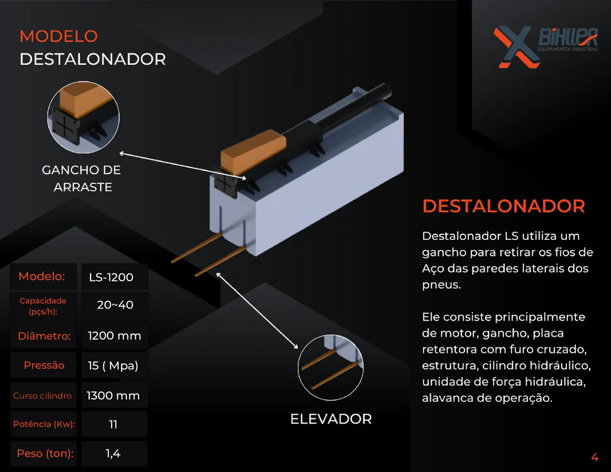 Destalonador LS-1200