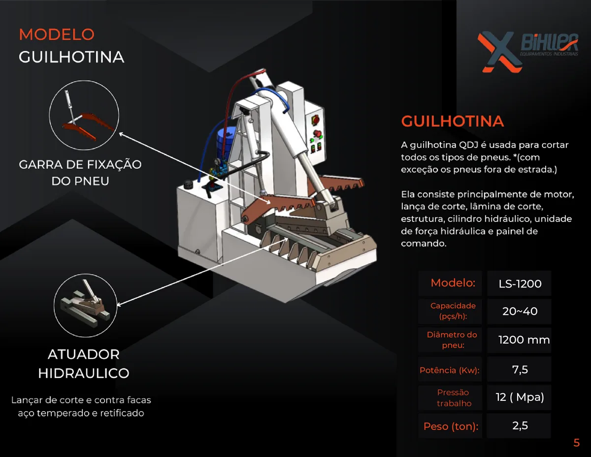 Guilhotina para pneus LS-1200