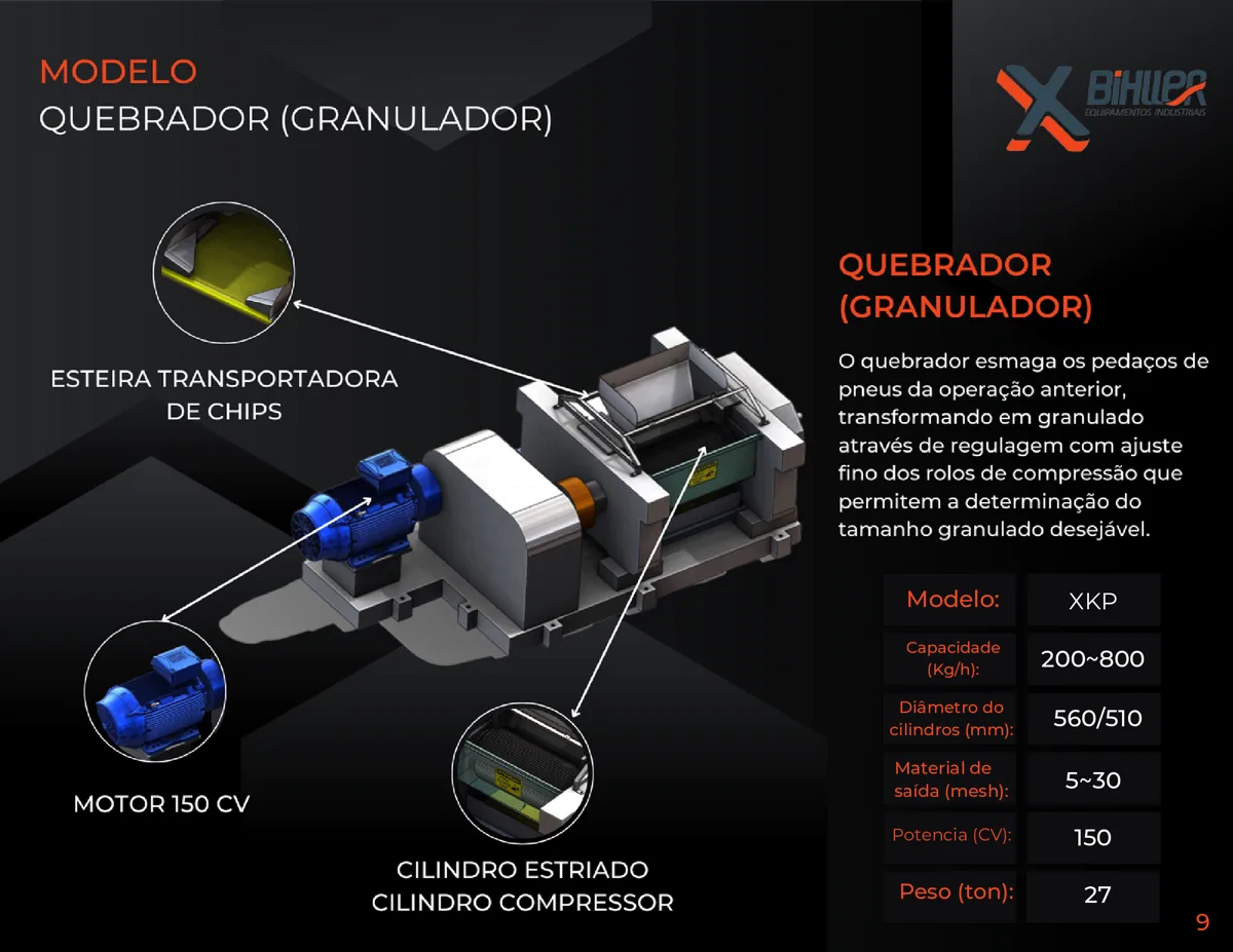 Granulador de borracha XKP